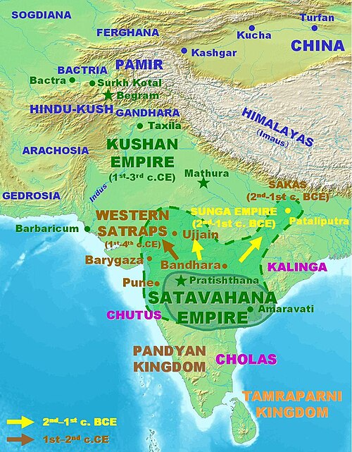 Simuka
